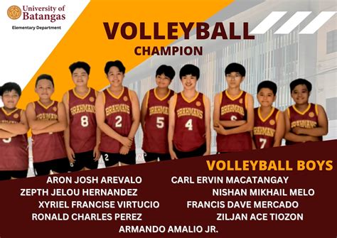 City Meet 2023 Champions – Brahman Sports.